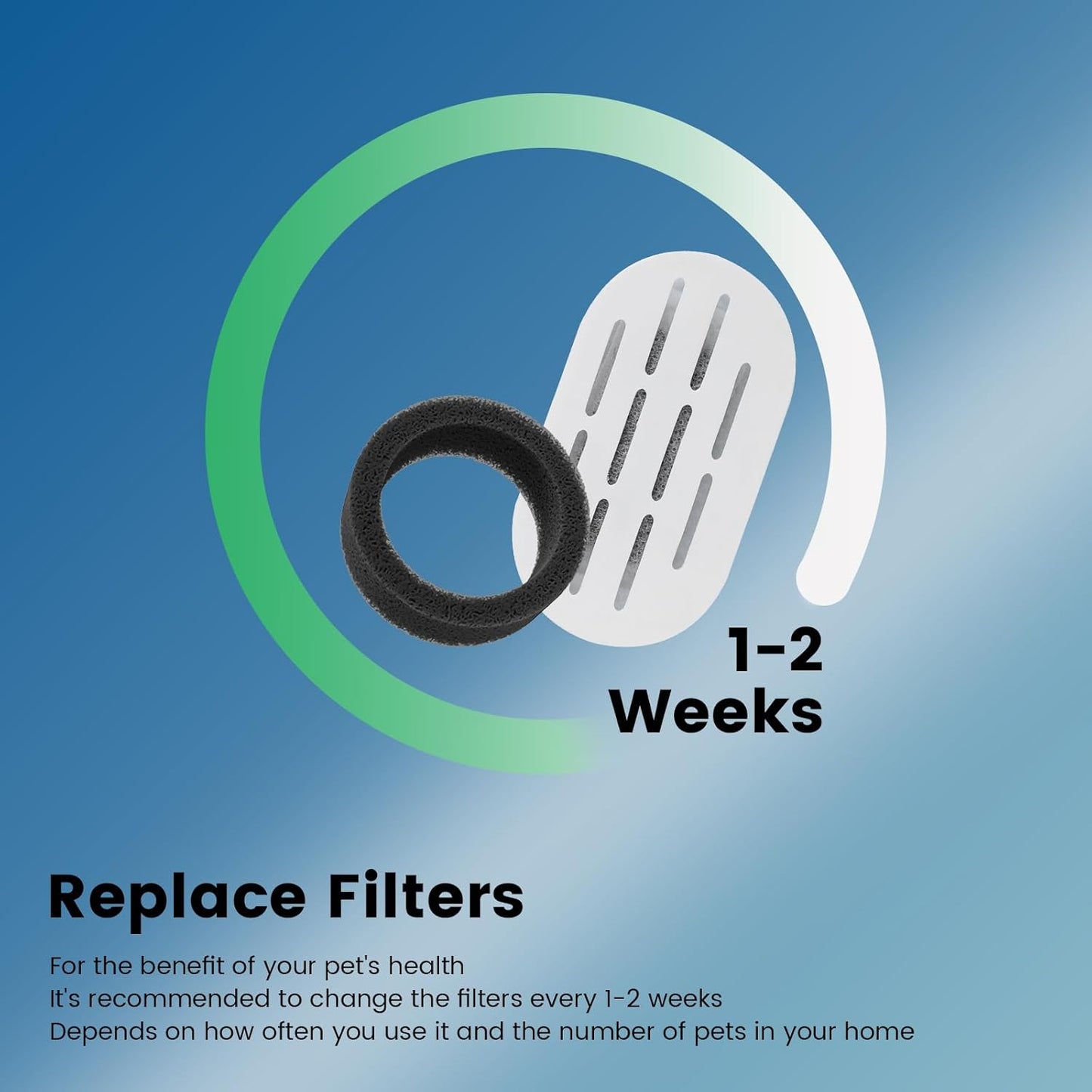 Purrivive™ Replacement Filters