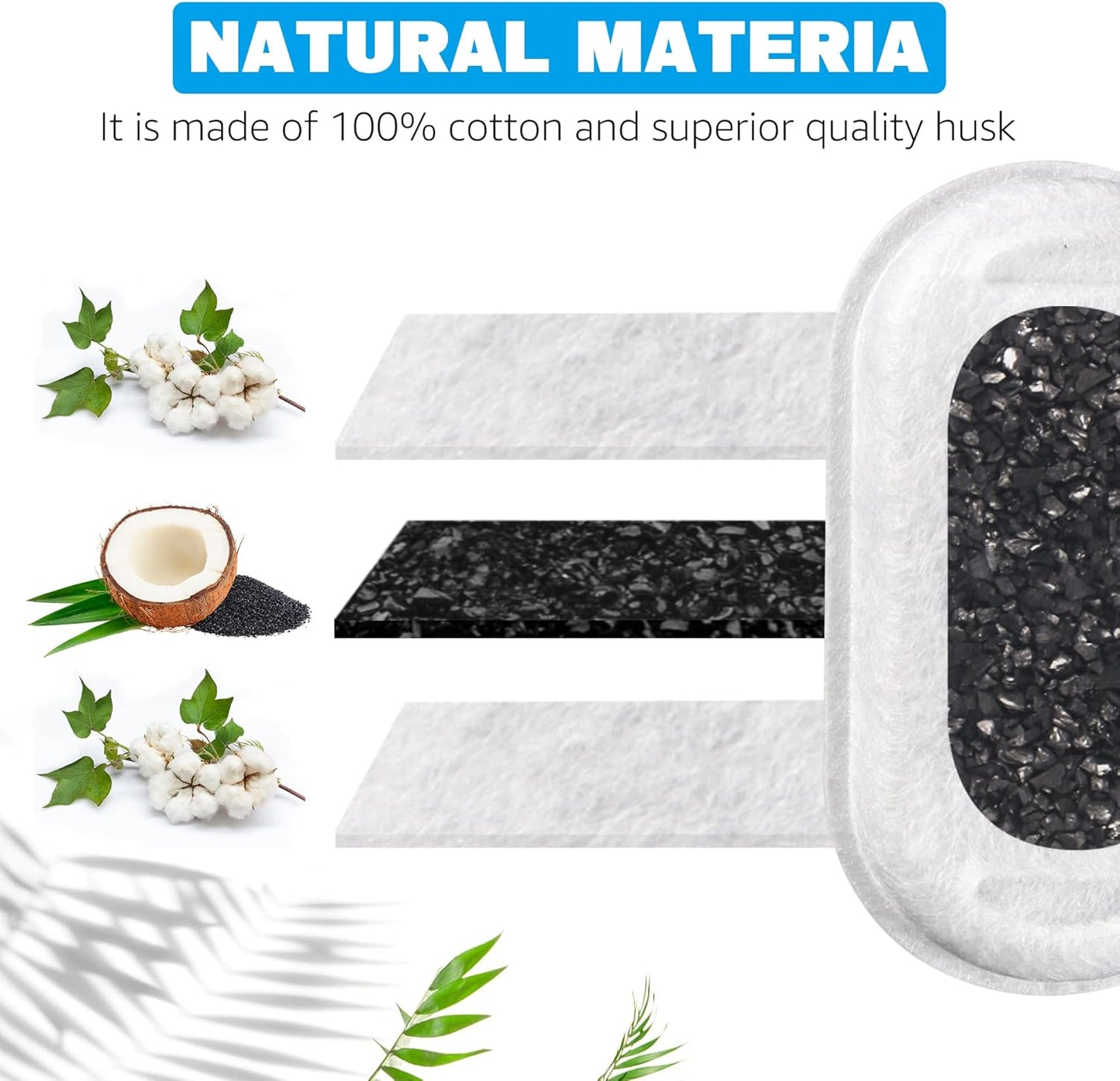 Purrivive™ Replacement Filters
