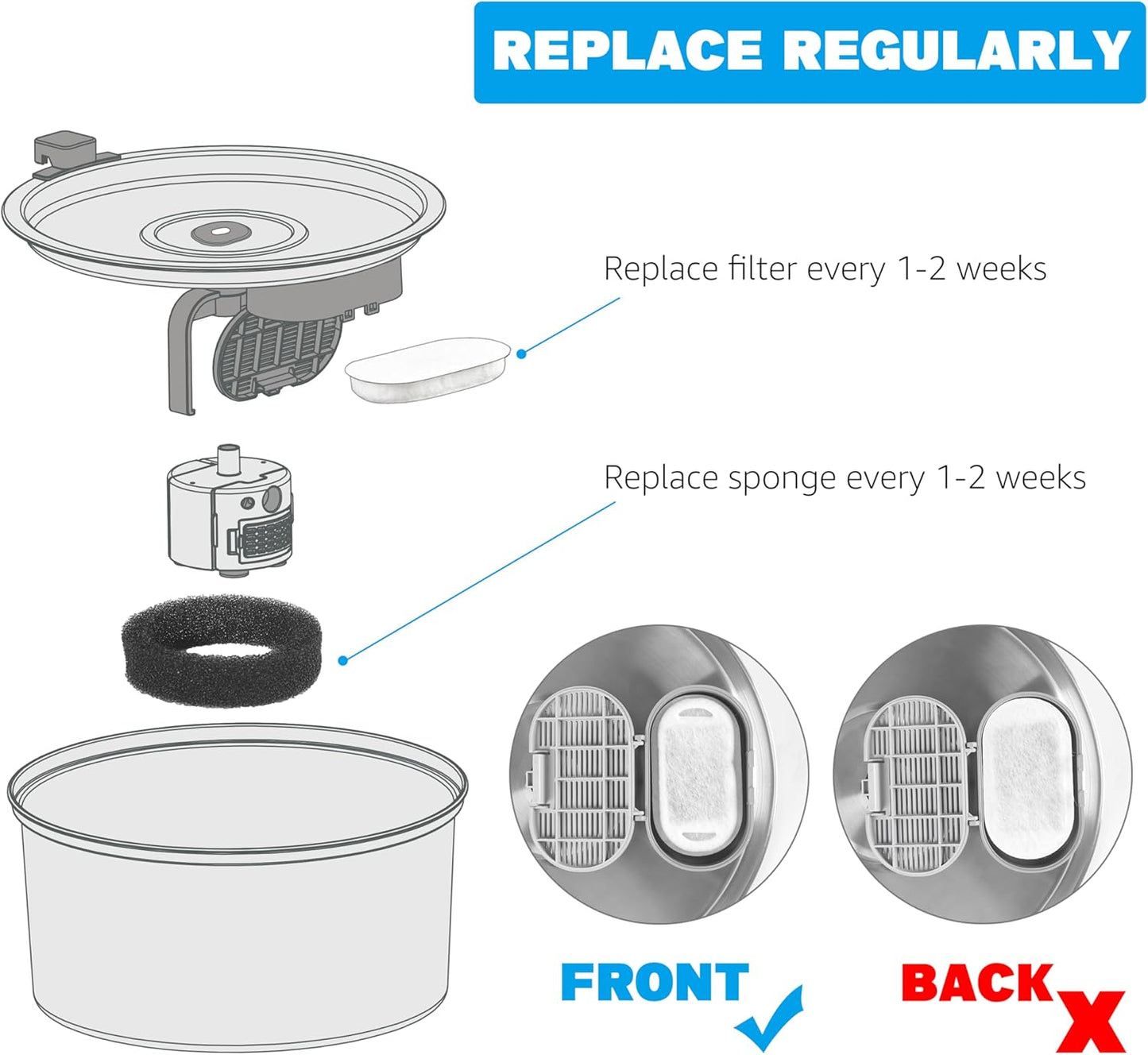 Purrivive™ Replacement Filters